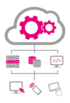 Tech Stack